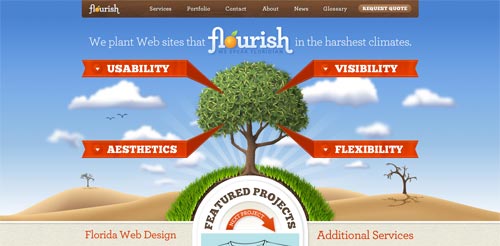 Flourish Webdesign Flourish Webdesign